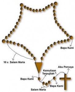rosario2