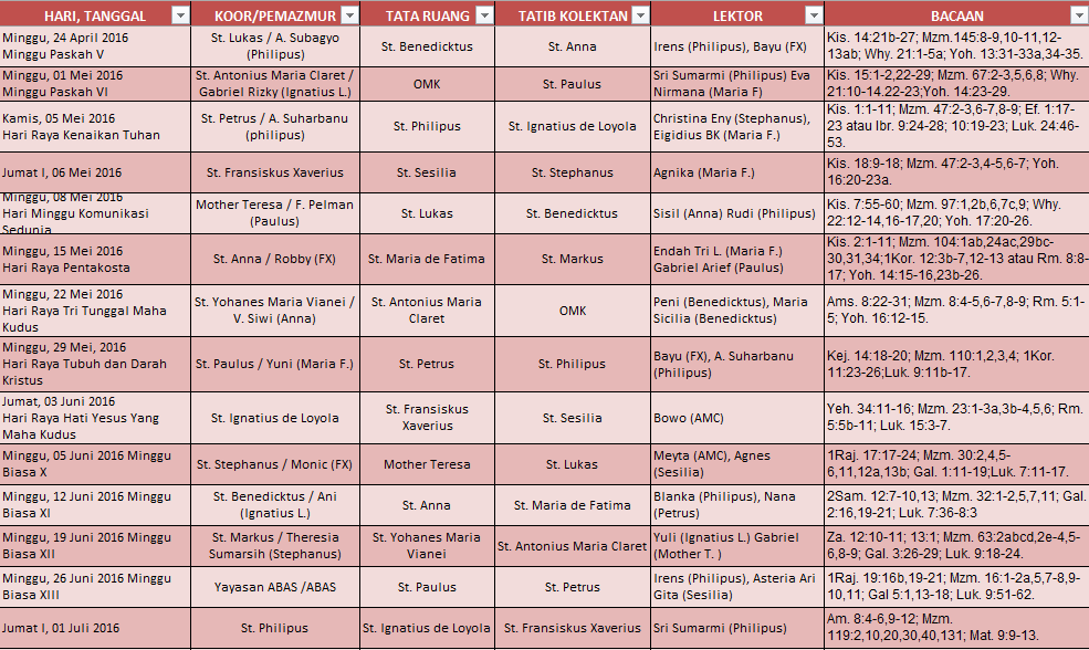jadwal petugas liturgi