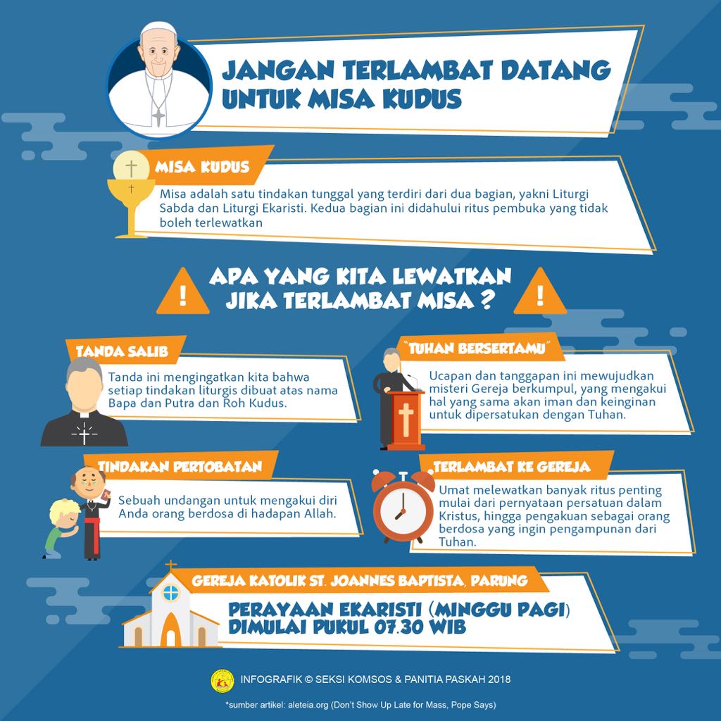Infografis#1_IG